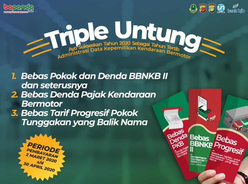 Begini Cara dan Syarat Pemutihan Pajak, Deadline 30 April 2020