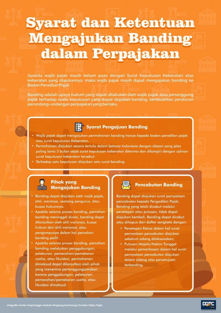 Ini Syarat dan Ketentuan Pengajuan Banding dalam Perpajakan