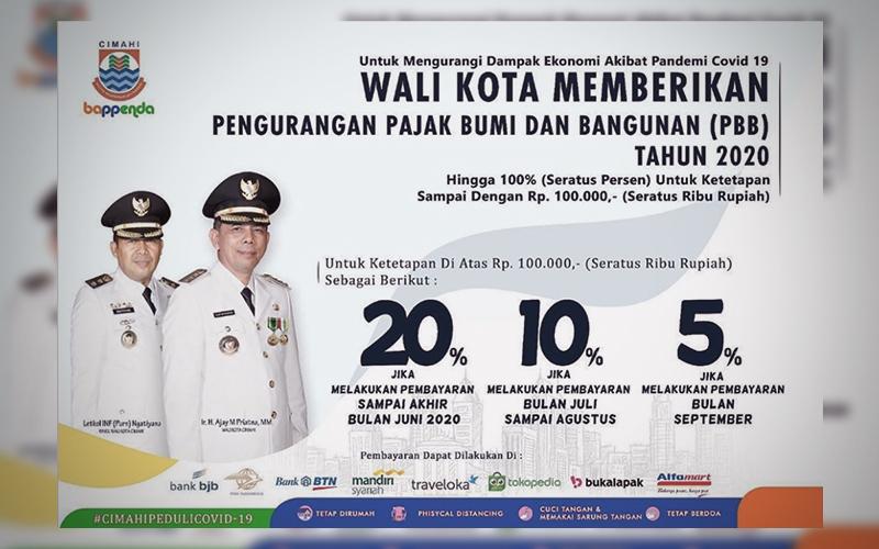 Catat! Insentif Diskon Pajak PBB 5%-100% Dimulai