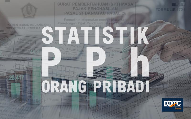 Seberapa Besar Beban PPh Pasal 21 Para Pekerja di Eropa?