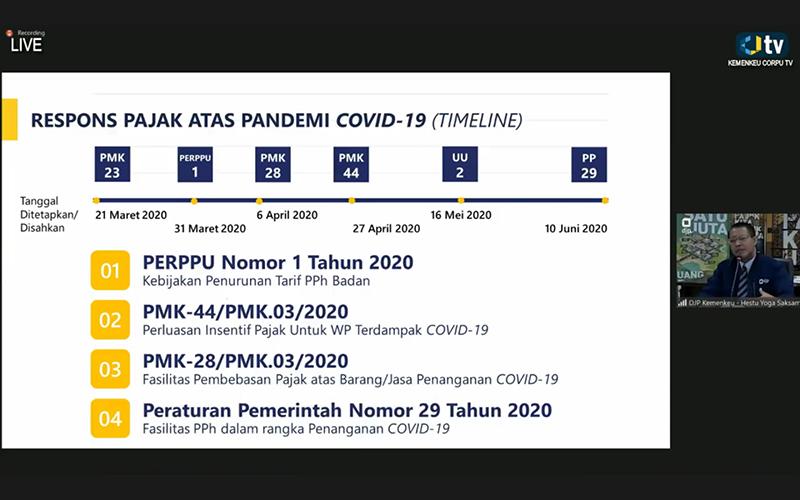 Perluasan Sektor Penerima Insentif Pajak PMK 44/2020 Dipertimbangkan