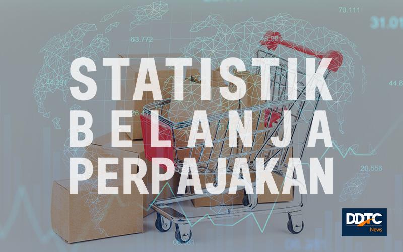 Inilah Rincian Estimasi Belanja Perpajakan per Jenis Pajak Tahun 2018