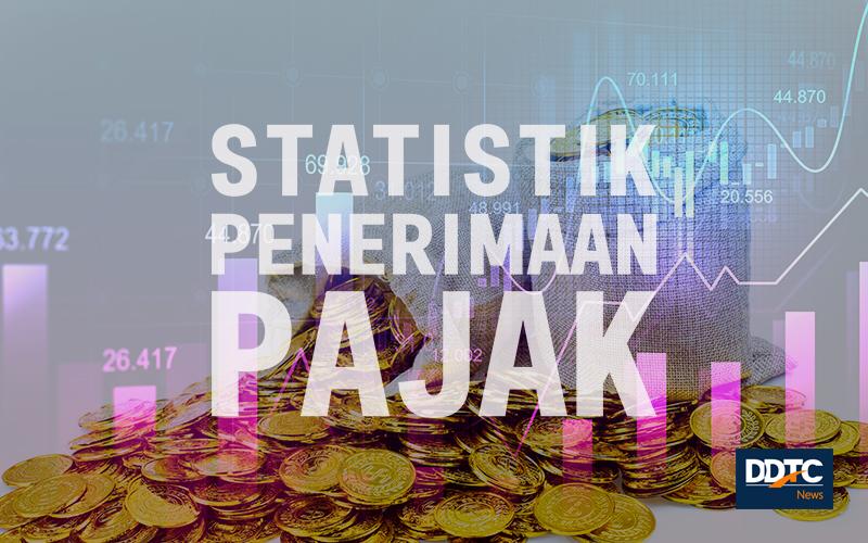 Ini Jenis Pajak yang Kerap Diestimasi Tax Gap-nya