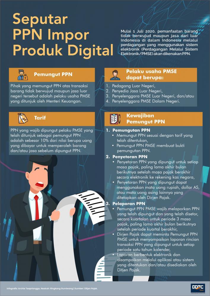 Seputar PPN Impor Produk Digital