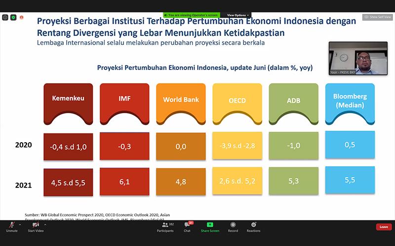 Pemulihan Bertahap, Ekonomi Indonesia Diproyeksi Tumbuh 4,5%-5,5% 