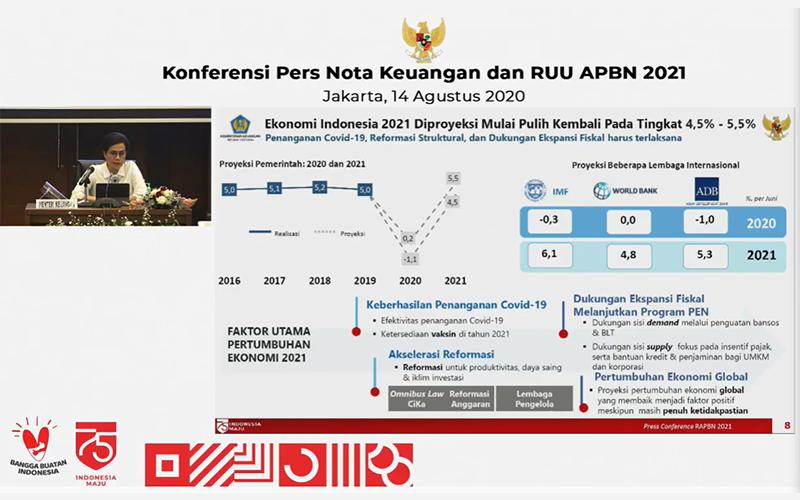 Setoran Perpajakan 2021 Ditarget Tumbuh 5,5%, Ini Kata Sri Mulyani