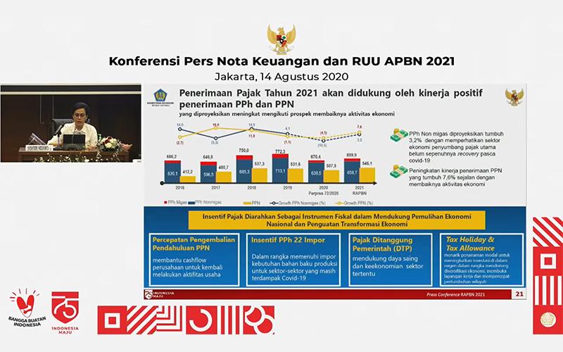 Ini Kata Sri Mulyani Soal Penerimaan PPh dan PPN dalam RAPBN 2021