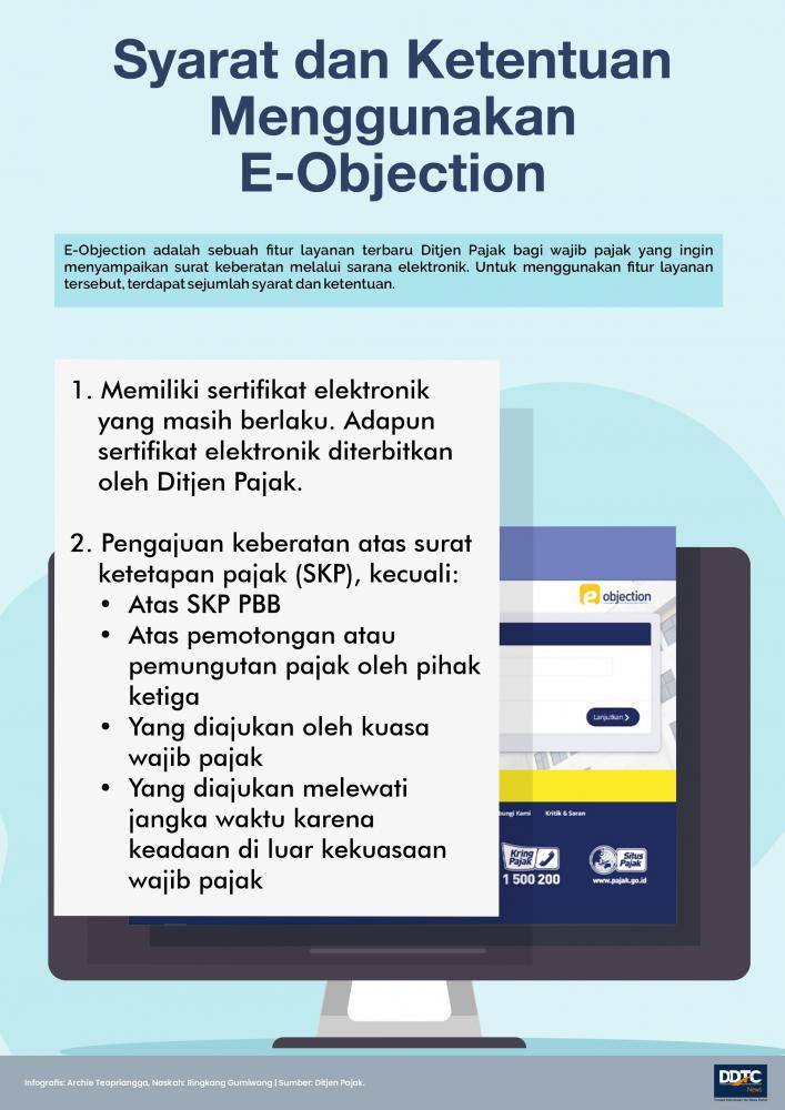 Syarat dan Ketentuan Menggunakan E-Objection