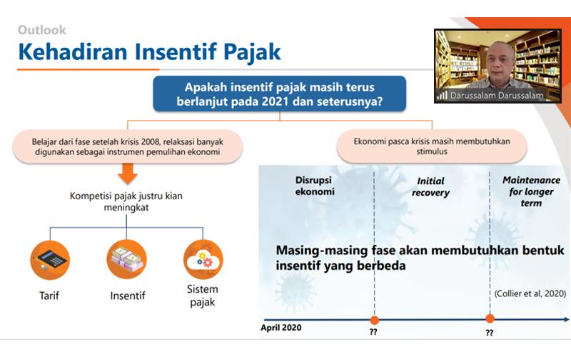 Pandemi Covid-19 Harus Jadi Momentum Dapatkan Kepercayaan Wajib Pajak