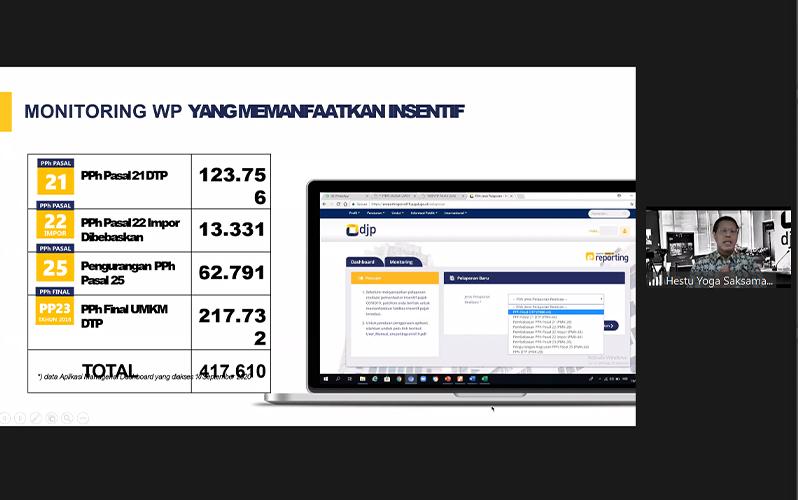 DJP Sebut Lebih 1 Juta Karyawan Terima Insentif PPh Pasal 21 DTP