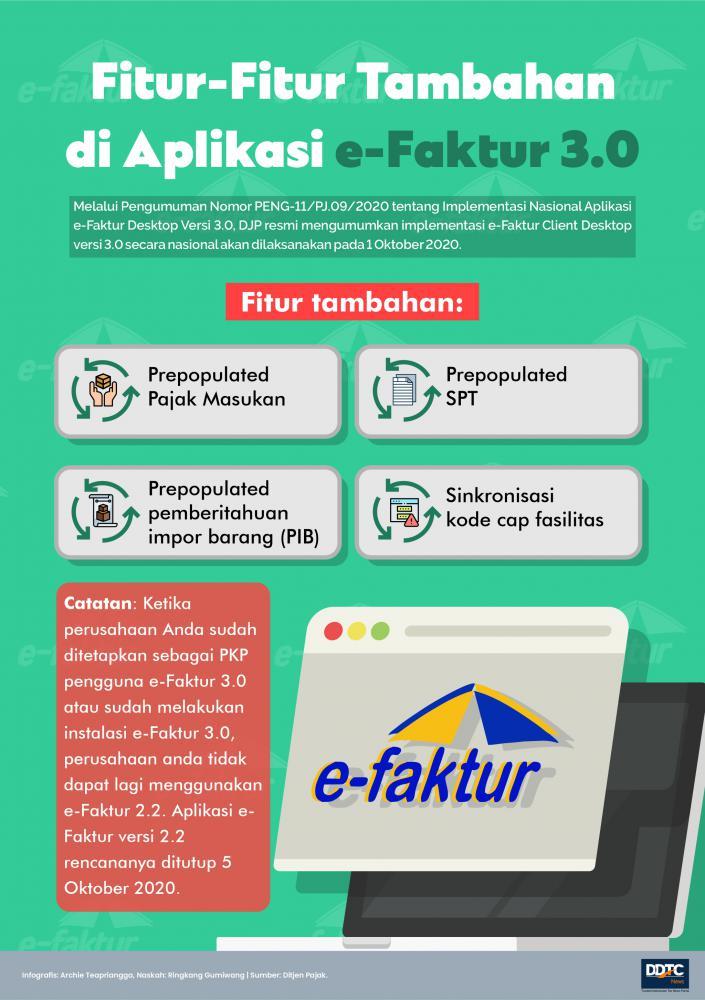 Fitur-Fitur Tambahan di Aplikasi e-Faktur 3.0