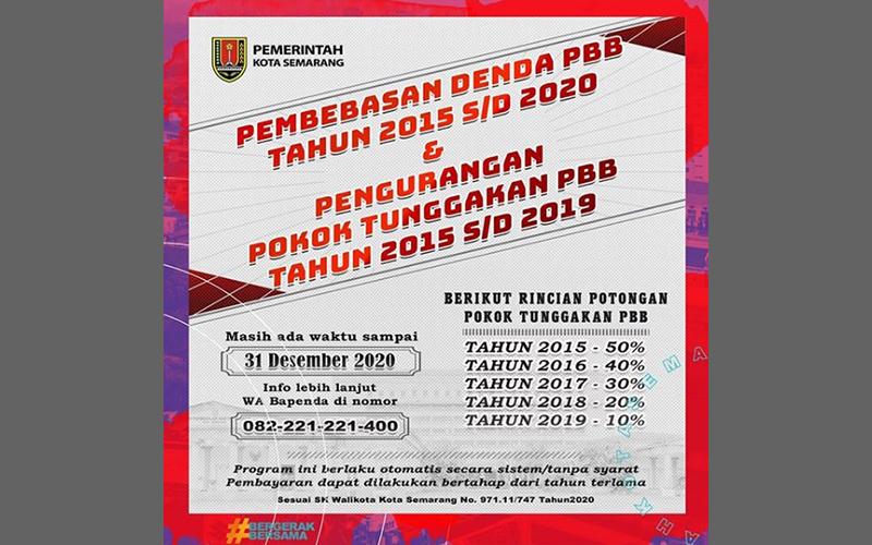 Bayar PBB-P2 Bisa Dicicil, Ini Ketentuannya