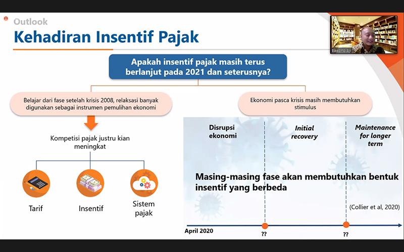 Soal Desain Kebijakan Fiskal yang Tepat Saat Pandemi, Ini Kata Pakar