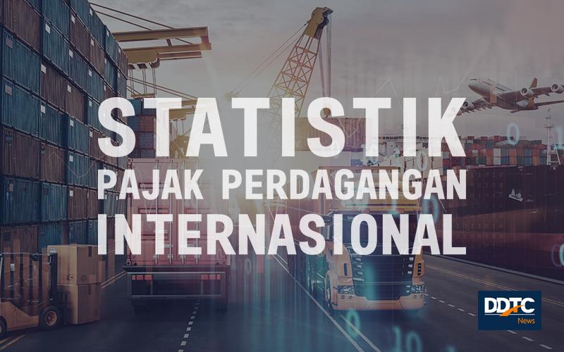 Meninjau Data Terkini Pajak Perdagangan Internasional