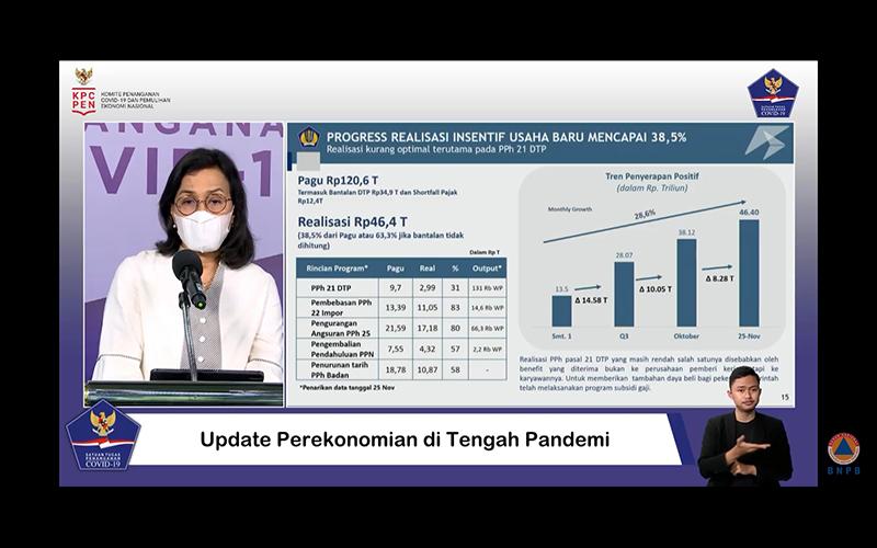 Kata Sri Mulyani, Ribuan Perusahaan Sudah Nikmati Insentif Pajak