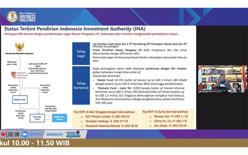 Airlangga: Inbreng Saham BUMN Bakal Sumbang Modal Awal LPI