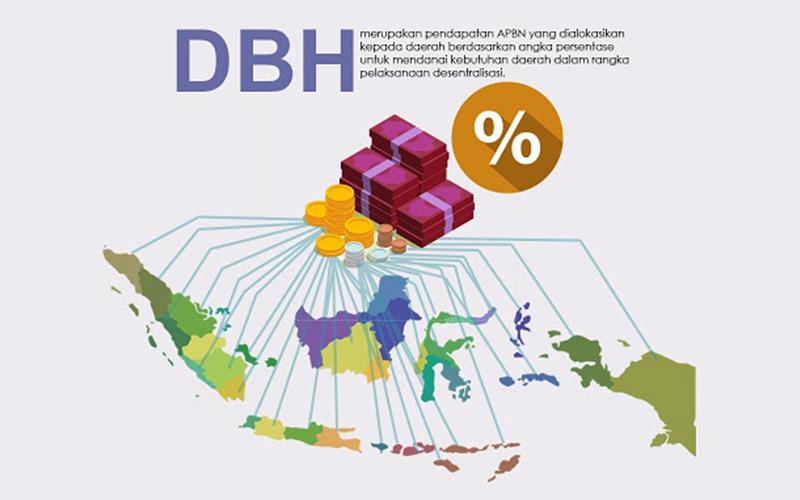 Dana Bagi Hasil 2020 yang Masih Tertahan di Bank Bakal Dicairkan