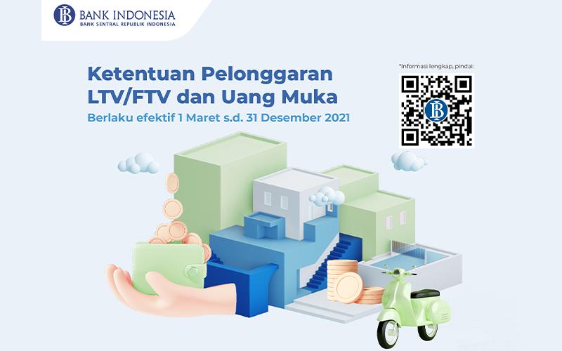 Peraturan BI Terbit, DP Rumah dan Mobil 0%