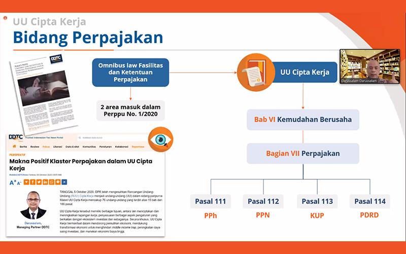 Soal Arah Kebijakan PPh dalam UU Cipta Kerja, Ini Kata Pakar