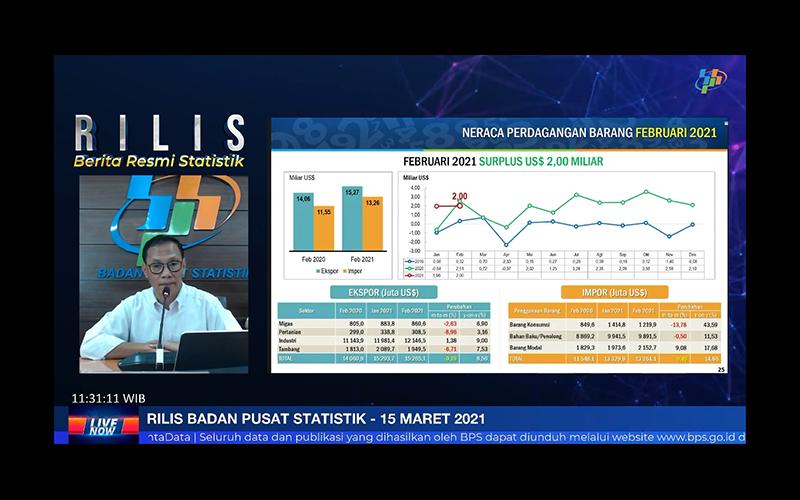 Kepala BPS: Performa Ekspor dan Impor Februari Boleh Dibilang Bagus