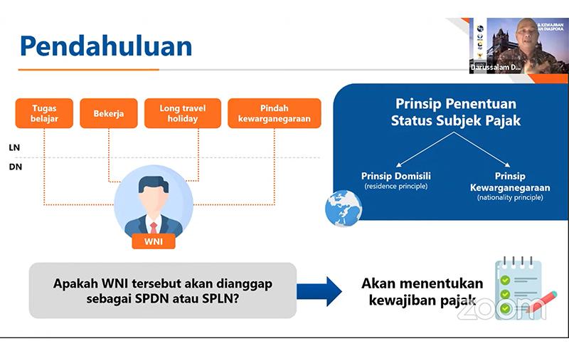 WNI Berstatus SPDN atau SPLN? Ini 4 Konsekuensi Kewajiban Pajaknya