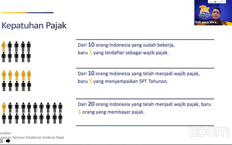 Pacu Penerimaan Pajak, Kemenkeu: Tax Gap Masih Lebar  