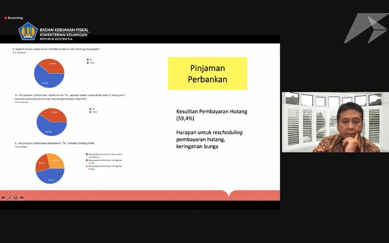 Apindo: Hampir 60% Pengusaha Sulit Bayar Utang karena Pandemi Covid-19