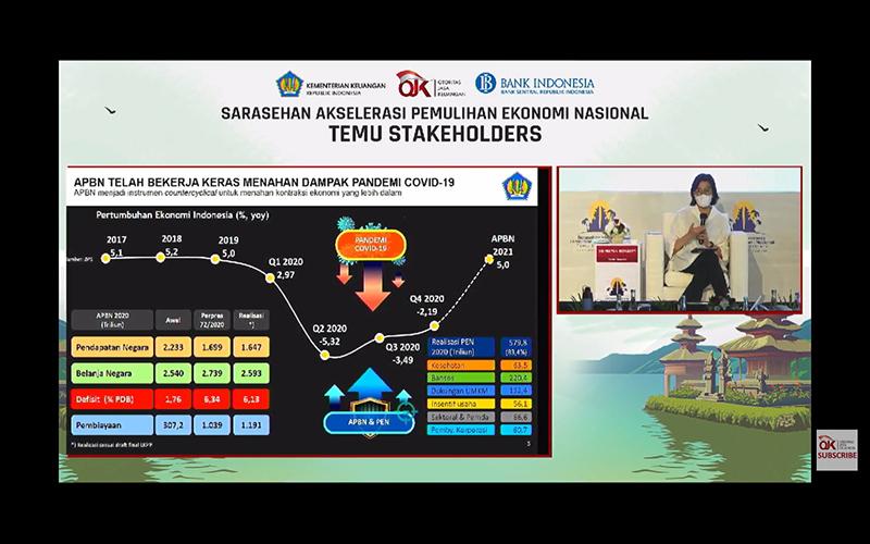 IMF Turunkan Proyeksi Pertumbuhan Ekonomi, Begini Kata Sri Mulyani