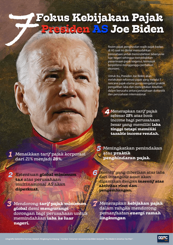 Tujuh Fokus Kebijakan Pajak Presiden AS Joe Biden