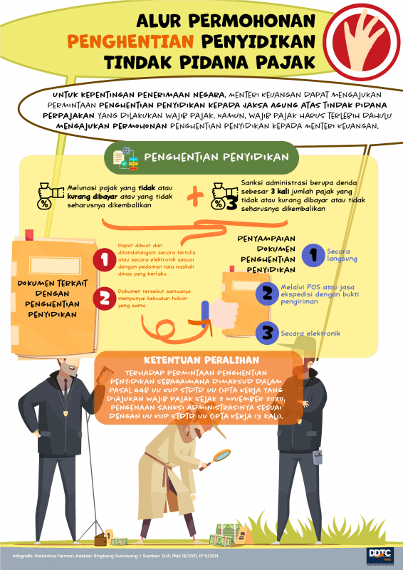 Permohonan Penghentian Penyidikan Tindak Pidana Perpajakan