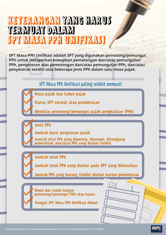 Keterangan yang Harus Termuat dalam SPT Masa PPh Unifikasi