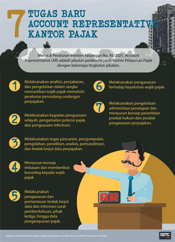 7 Tugas Baru Account Representative Kantor Pajak