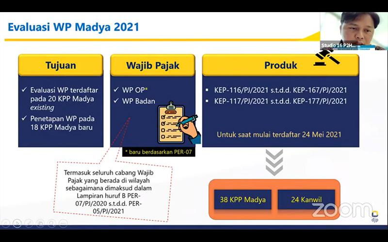 DJP Sebut WP di KPP Madya Bisa Dipindahkan Balik ke KPP Pratama