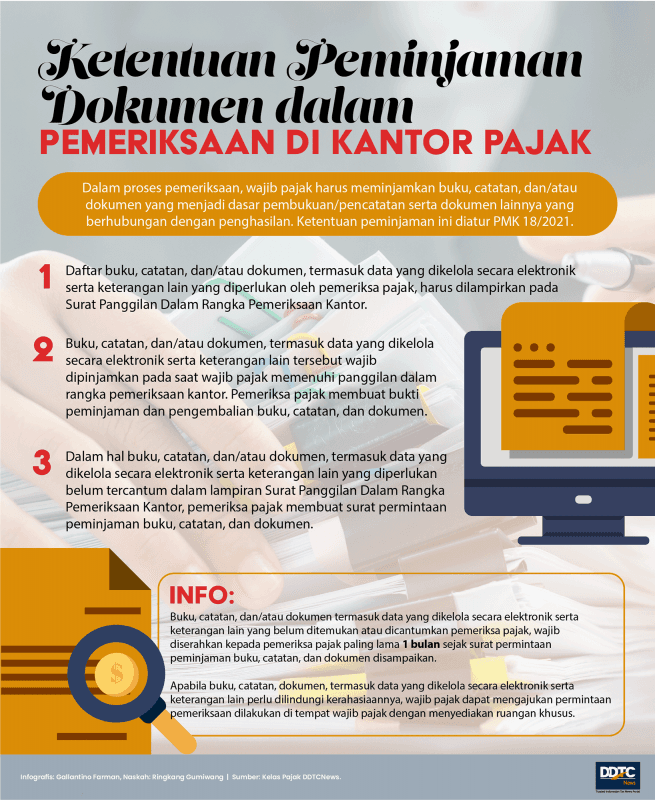 Begini Ketentuan Peminjaman Dokumen saat Pemeriksaan di Kantor Pajak