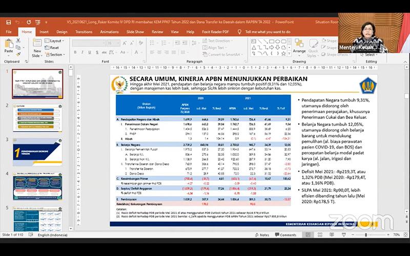 Hingga Mei 2021, Defisit APBN Capai Rp219,3 Triliun