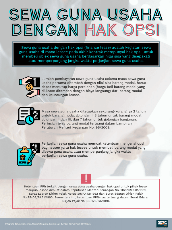 Kriteria Sewa Guna Usaha dengan Hak Opsi