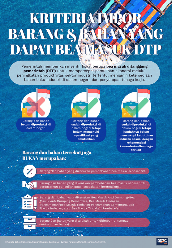 Kriteria Barang Impor yang Dapat Diberikan Fasilitas Bea Masuk DTP