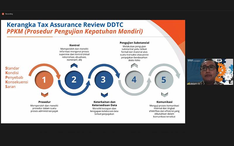 Biar Siap Hadapi SP2DK, Wajib Pajak Perlu Terapkan PPKM