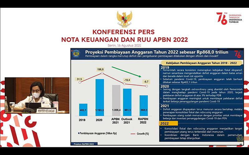 Biayai Defisit APBN, Bank Indonesia Masih Akan Beli SBN pada 2022