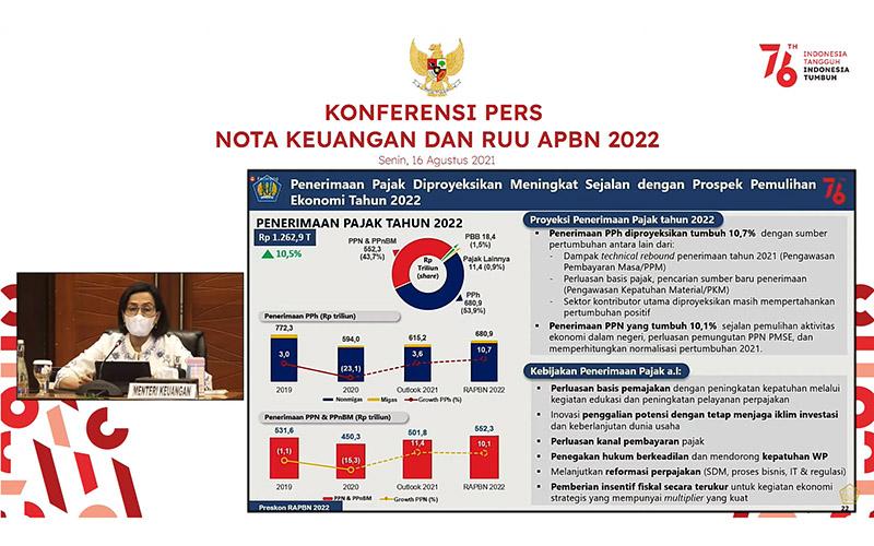 Begini Perincian Rencana Target Penerimaan Pajak 2022