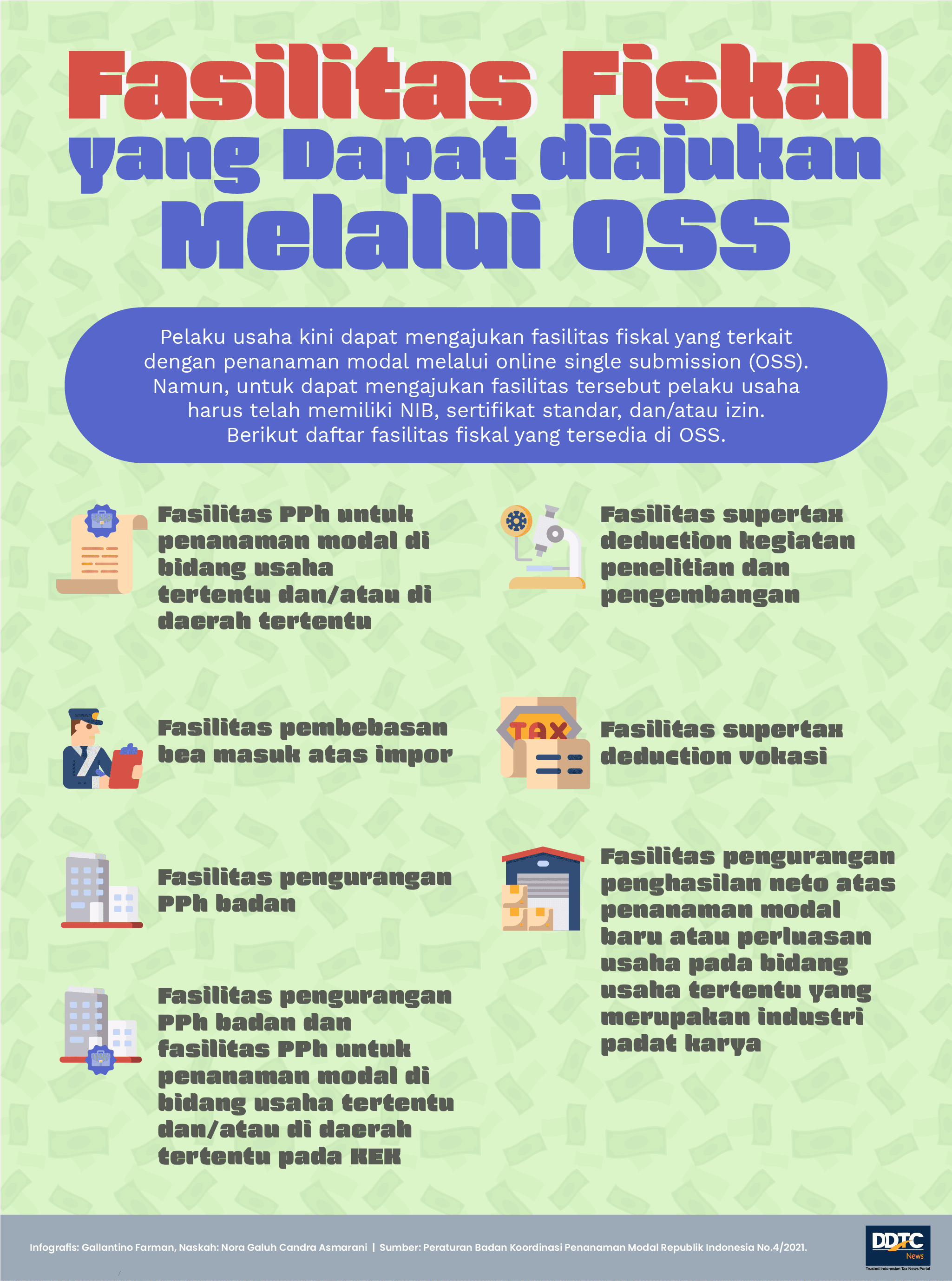 7 Fasilitas Fiskal yang Dapat Diajukan Pengusaha Lewat OSS