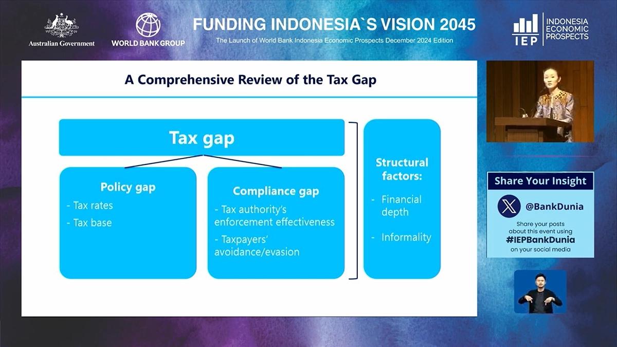 Tax Gap Indonesia Masih Tinggi, World Bank Beri Catatan ke Pemerintah